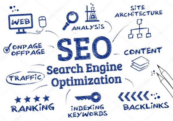 search engine optimization services
