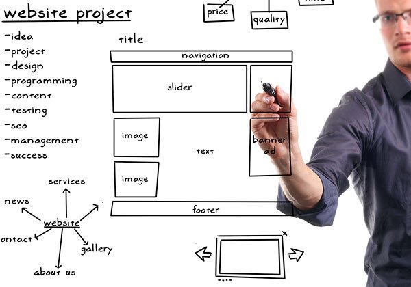 website design and development project