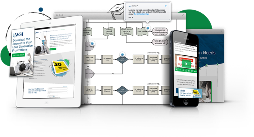 digital marketing services suite