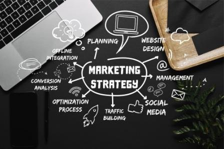 digial marketing strategy for your business