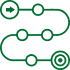 Proven Processes with Tangible Results